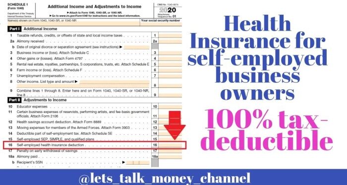 Health Insurance for Self-Employed business owners-tax deductible