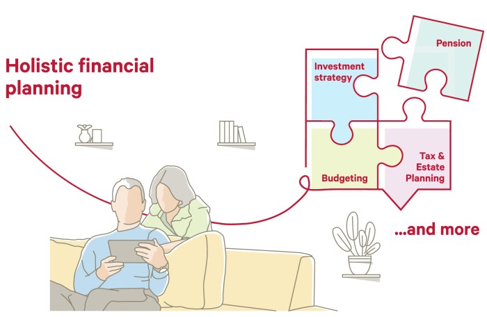 How to Find the Right Pension Advice for You | Canada Life UK