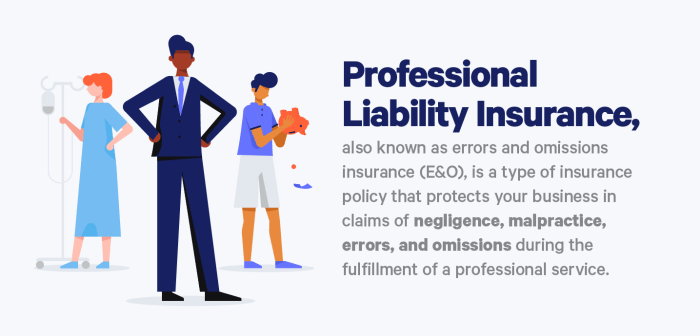 General Liability vs. Professional Liability Insurance Coverage - Embroker