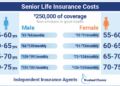 Best Life Insurance for Seniors in 2025 | Trusted Choice