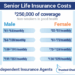 Best Life Insurance for Seniors in 2025 | Trusted Choice